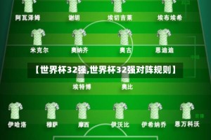【世界杯32强,世界杯32强对阵规则】