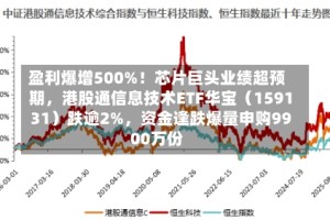 盈利爆增500%！芯片巨头业绩超预期，港股通信息技术ETF华宝（159131）跌逾2%，资金逢跌爆量申购9900万份