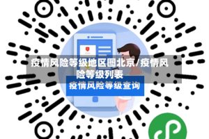 疫情风险等级地区图北京/疫情风险等级列表