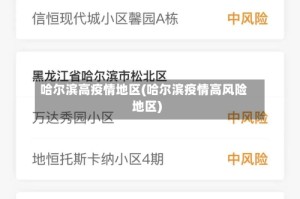 哈尔滨高疫情地区(哈尔滨疫情高风险地区)