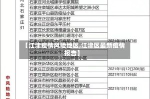 【江津疫情风险地区,江津区最新疫情报告】