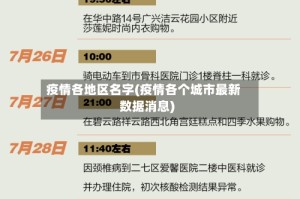 疫情各地区名字(疫情各个城市最新数据消息)