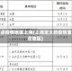 重点疫情地区上海(上海定义的疫情重点地区)