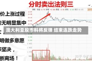 澳大利亚股市料将反弹 结束连跌走势