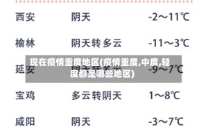 现在疫情重度地区(疫情重度,中度,轻度都是哪些地区)