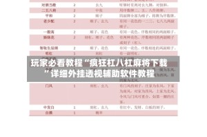 玩家必看教程“疯狂杠八杠麻将下载”详细外挂透视辅助软件教程