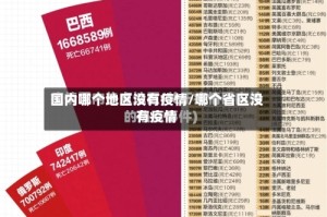 国内哪个地区没有疫情/哪个省区没有疫情