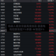 机器人概念早盘再度走高 德昌电机控股涨超7%禾赛-W涨超5%