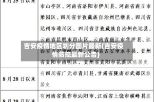 吉安疫情地区划分图片最新(吉安疫情防控最新公告)