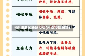 河南阳地区新冠疫情(河南疫情阳性)