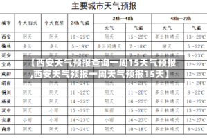 【西安天气预报查询一周15天气预报,西安天气预报一周天气预报15天】
