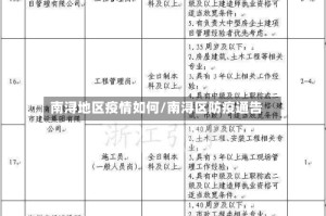南浔地区疫情如何/南浔区防疫通告
