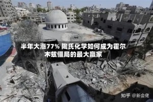 半年大涨77% 陶氏化学如何成为霍尔木兹僵局的最大赢家