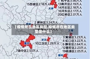 【疫情所在地区类型,疫情所在地区类型是什么】
