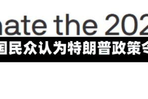 民调：近六成美国民众认为特朗普政策令个人经济恶化