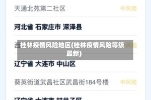 桂林疫情风险地区(桂林疫情风险等级最新)