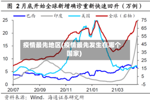 疫情最先地区(疫情最先发生在哪个国家)