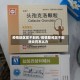 疫情地区买不到药/疫情期间买不到消炎药怎么办