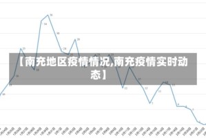 【南充地区疫情情况,南充疫情实时动态】