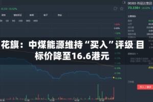 花旗：中煤能源维持“买入”评级 目标价降至16.6港元