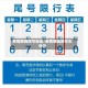 疫情期间限号地区/疫情期间限号车号吗