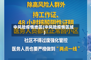 中风险疫情地区(中风险疫情区域)