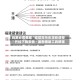 玩家必看教程“福建闽乐乐游戏透视”开挂下载安装 - 最新辅助工具教程
