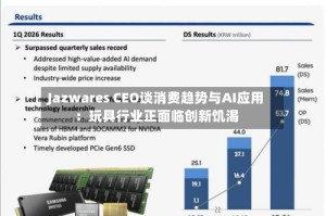 Jazwares CEO谈消费趋势与AI应用：玩具行业正面临创新饥渴