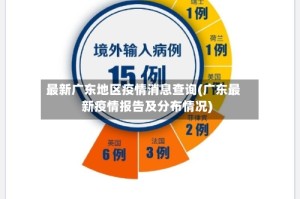 最新广东地区疫情消息查询(广东最新疫情报告及分布情况)