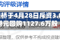 中国宏桥于4月28日斥资3.83亿港元回购1127.6万股
