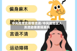中风险地区疫情流调/中风险地区人员流动需要隔离吗