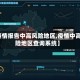 【疫情报告中高风险地区,疫情中高风险地区查询系统】