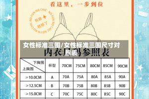 女性标准三围/女性标准三围尺寸对照表