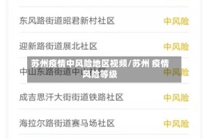 苏州疫情中风险地区视频/苏州 疫情风险等级