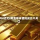 MH迈汇:黄金年末望挑战五千关口