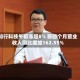 知行科技午前涨超8% 前四个月营业收入同比增加162.55%