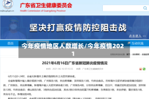 今年疫情地区人数增长/今年疫情2021
