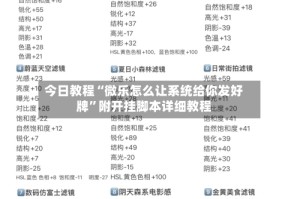 今日教程“微乐怎么让系统给你发好牌”附开挂脚本详细教程