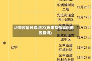 近来疫情风险地区(近来疫情风险地区查询)