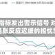 日本债市指标发出警示信号 对于央行应对通胀反应迟缓的担忧加剧
