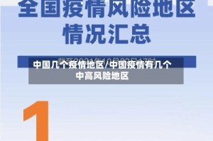 中国几个疫情地区/中国疫情有几个中高风险地区