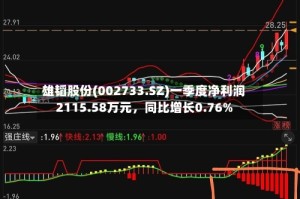 雄韬股份(002733.SZ)一季度净利润2115.58万元，同比增长0.76%