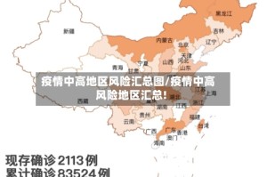 疫情中高地区风险汇总图/疫情中高风险地区汇总!