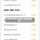 疫情省级地区怎么查到/疫情省份查询