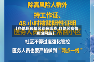 【各地区疫情区别在哪查,各地区疫情查询网站】