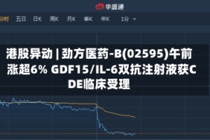 港股异动 | 劲方医药-B(02595)午前涨超6% GDF15/IL-6双抗注射液获CDE临床受理