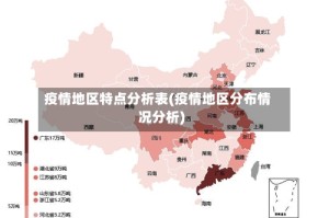 疫情地区特点分析表(疫情地区分布情况分析)