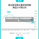 疫情地区分类湖北/湖北疫情级别划分