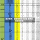 欧洲债市：德国国债抹去涨幅 美伊谈判前景未明