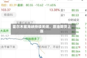 霍尔木兹海峡持续关闭，原油期货上涨